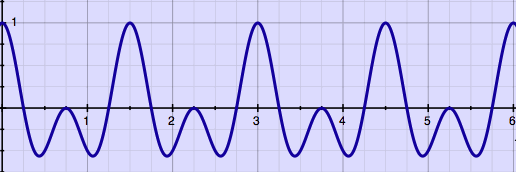 downsampledwave