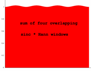 overlapsum