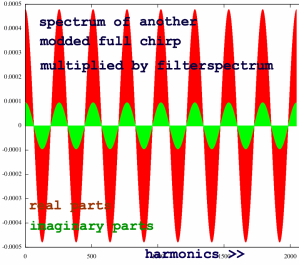 spectrum5