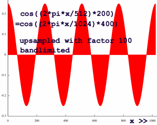 upsample5