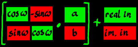 matrix