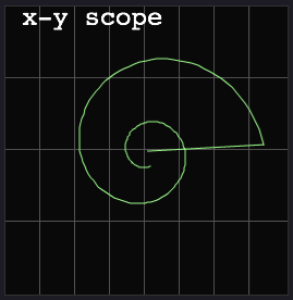 x-yscope.