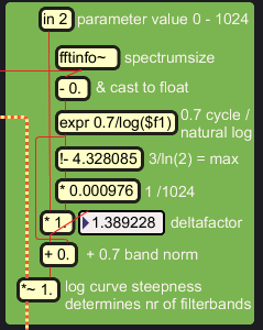 steepnessfactor