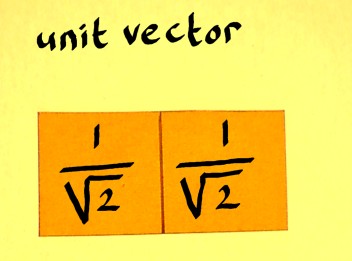 unitvector