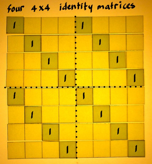4times4i